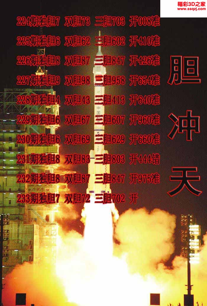 3d2022233期一胆冲天独胆 中7