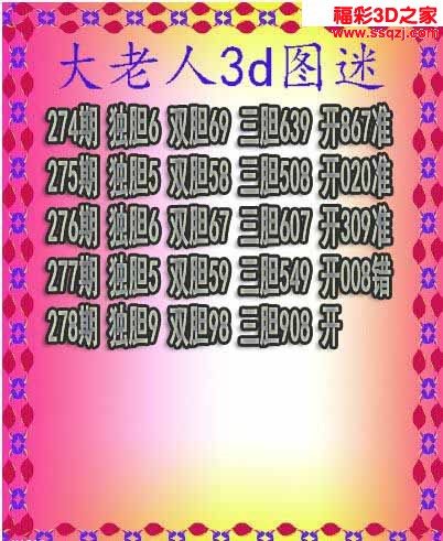 3d2022278期大老人三胆