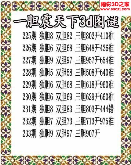 3d2022233期一胆震天下胆码图 中7