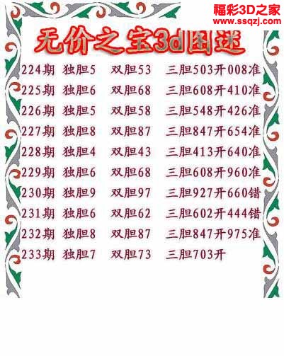 3d2022233期无价之宝独胆图 中7