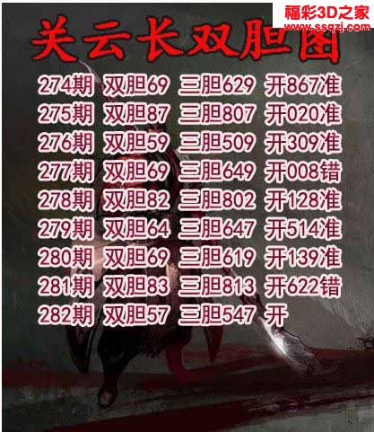 3d2022282期关云长双胆