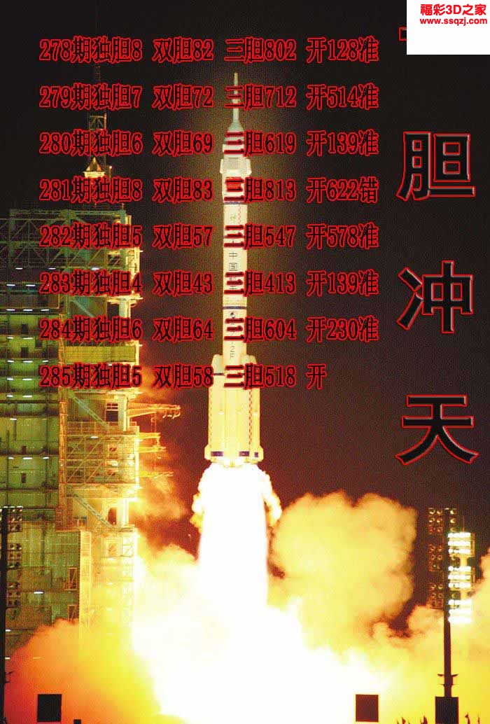 3d2022285期一胆冲天独胆 3连中