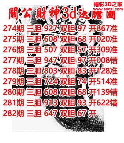 3d2022282期关公财神双胆三胆