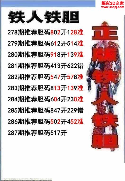 3d2022287期铁人双胆 中25