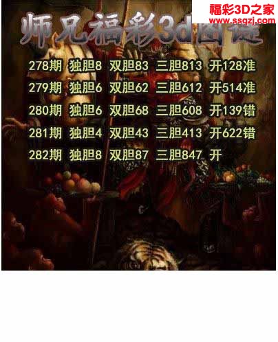 3d2022282期师兄送胆