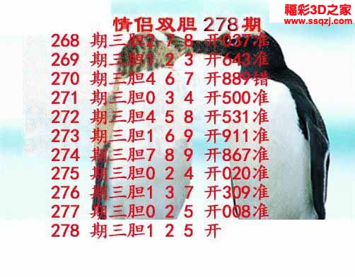 3d2022278期情侣双胆 7连中