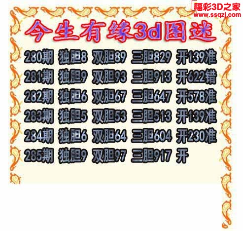 3d2022285期今生有缘三胆 3连中