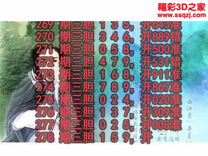 3d2022278期神仙姐姐独胆 5连中