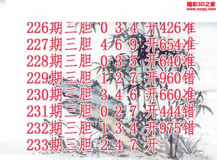 3d2022233期紫竹双胆