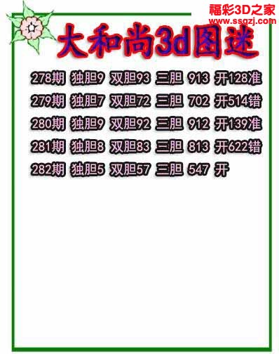 3d2022282期大和尚独胆