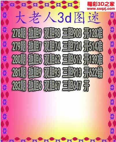 3d2022282期大老人三胆