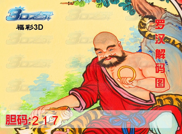 3D2022186期:罗汉解码图