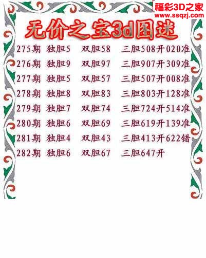 3d2022282期无价之宝独胆图