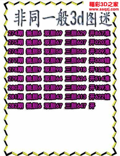 3d2022282期非同一般独胆独胆