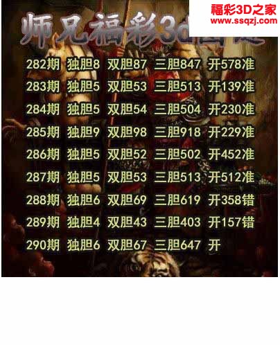 3d2022290期福星高照独胆