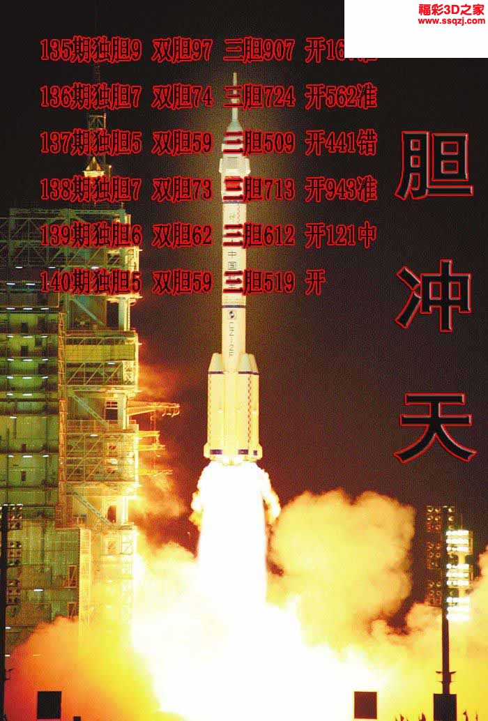 3d2022140期一胆冲天独胆 中奖