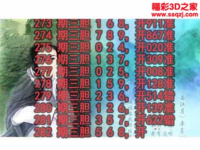 3d2022282期神仙姐姐独胆