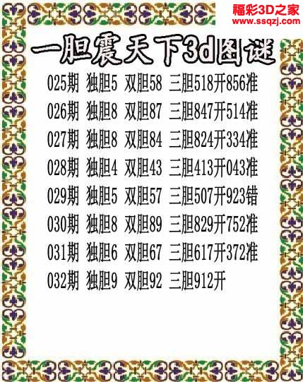 3d2023032期一胆震天下胆码图 连中
