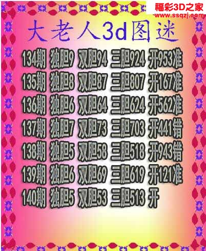 3d2022140期大老人三胆 中1