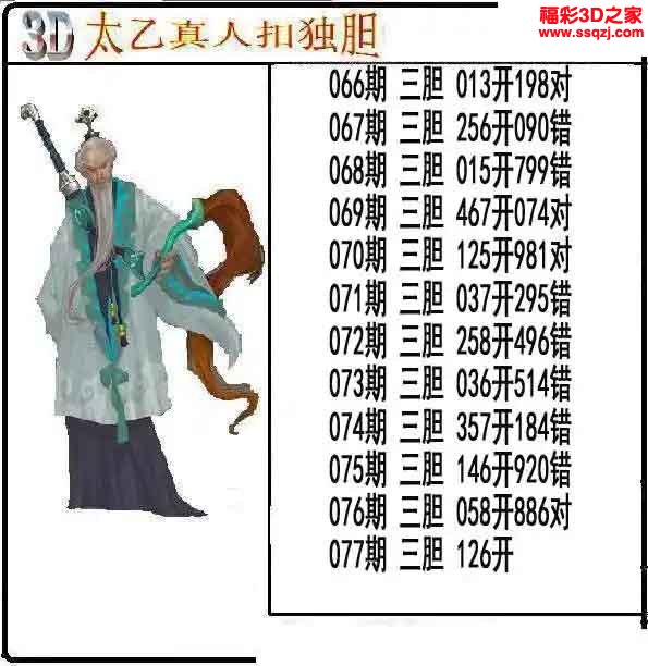 3d2023077期太乙真人独胆 中8