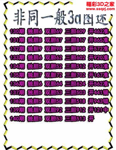 3d2022140期非同一般独胆独胆 中奖