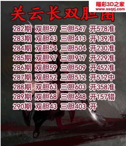 3d2022290期关云长双胆