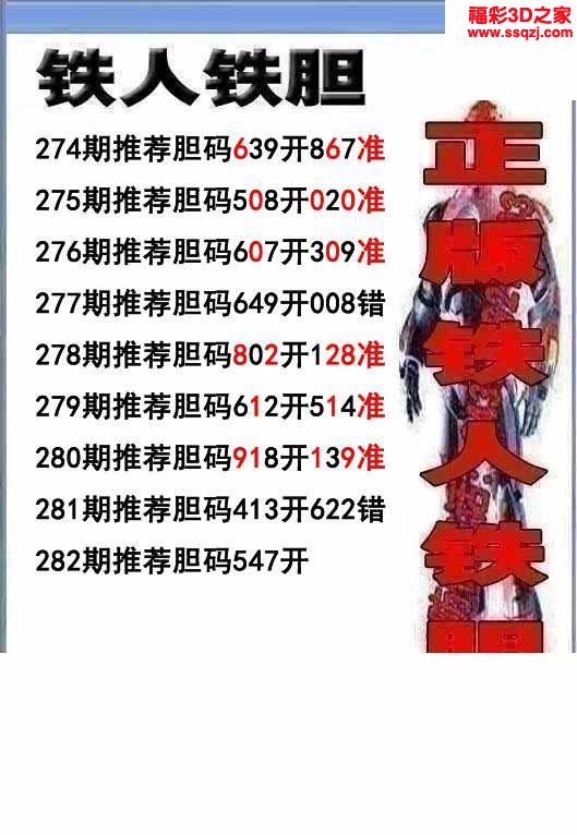 3d2022282期铁人双胆