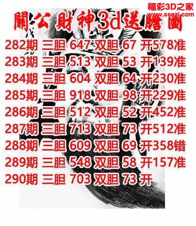 3d2022290期关公财神双胆三胆 中5