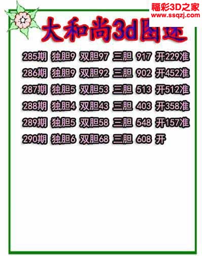 3d2022290期大和尚独胆 5连中