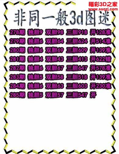 3d2022285期非同一般独胆独胆 3连中