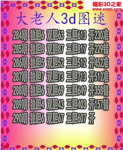3d2022290期大老人三胆