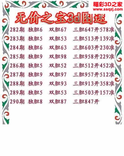 3d2022290期无价之宝独胆图 8连中