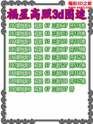 3d2022290期福星高照独胆 4连中