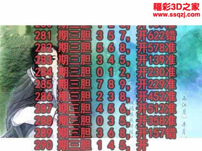 3d2022290期神仙姐姐独胆