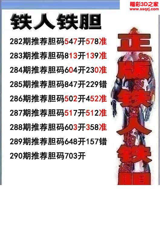 3d2022290期铁人双胆