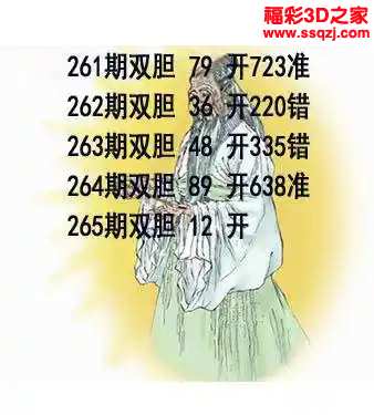 3d2023265期布衣天下双胆 中8