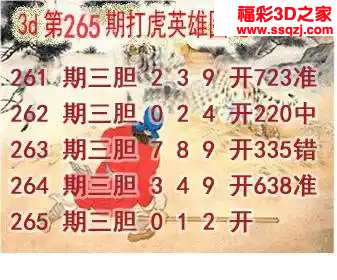 3d2023265期打虎英雄图谜 中3