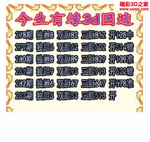 3d2022283期今生有缘三胆 中7