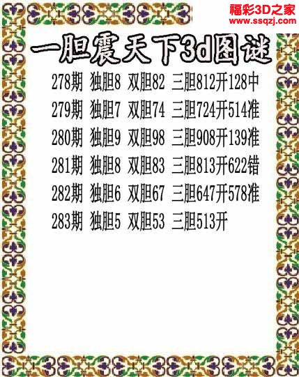 3d2022283期一胆震天下胆码图 中7
