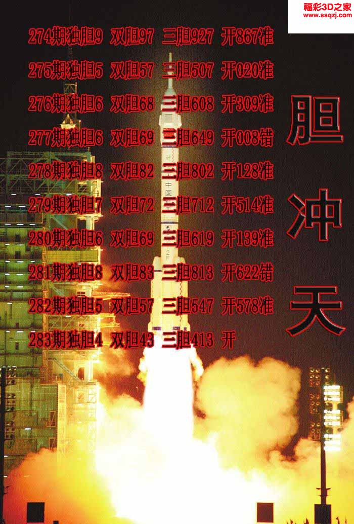 3d2022283期一胆冲天独胆 中57
