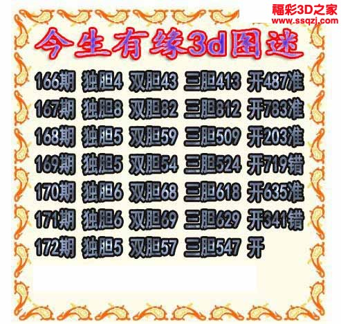 3d2022172期今生有缘三胆