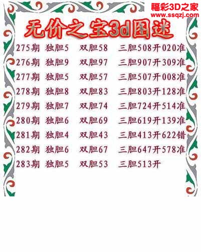 3d2022283期无价之宝独胆图 中7