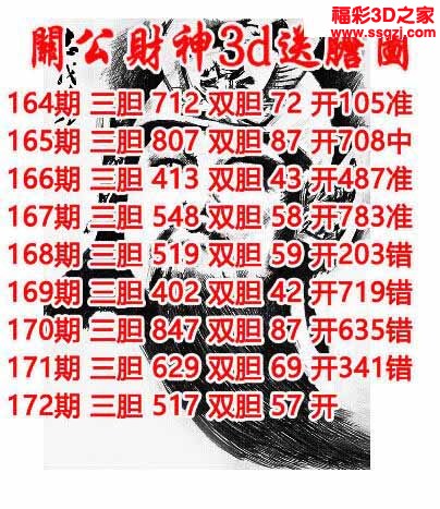 3d2022172期关公财神双胆三胆