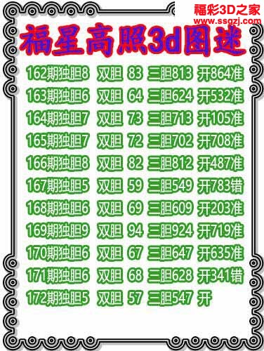 3d2022172期福星高照独胆