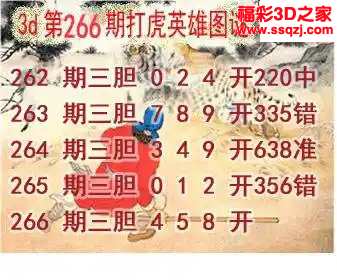 3d2023266期打虎英雄图谜