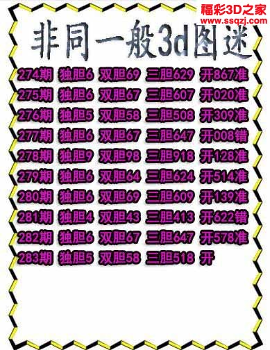 3d2022283期非同一般独胆独胆 中7