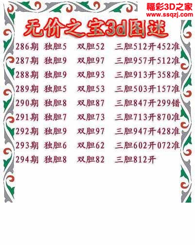3d2022294期无价之宝独胆图 3连中
