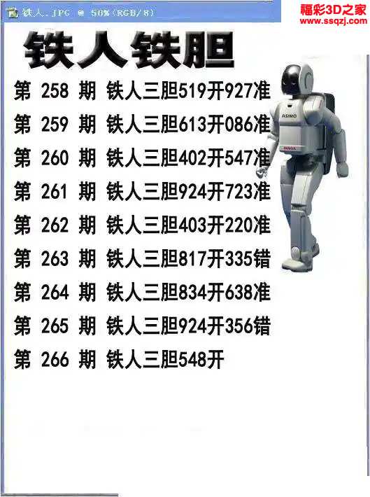 3d2023266期铁人铁胆