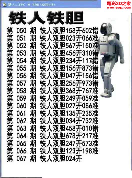 3d2023067期铁人双胆 3连中