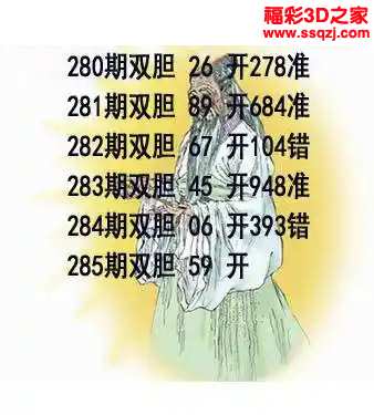 3d2023285期布衣天下双胆